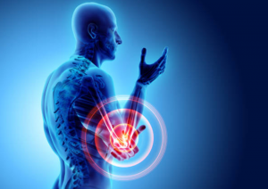 Chronic Pain